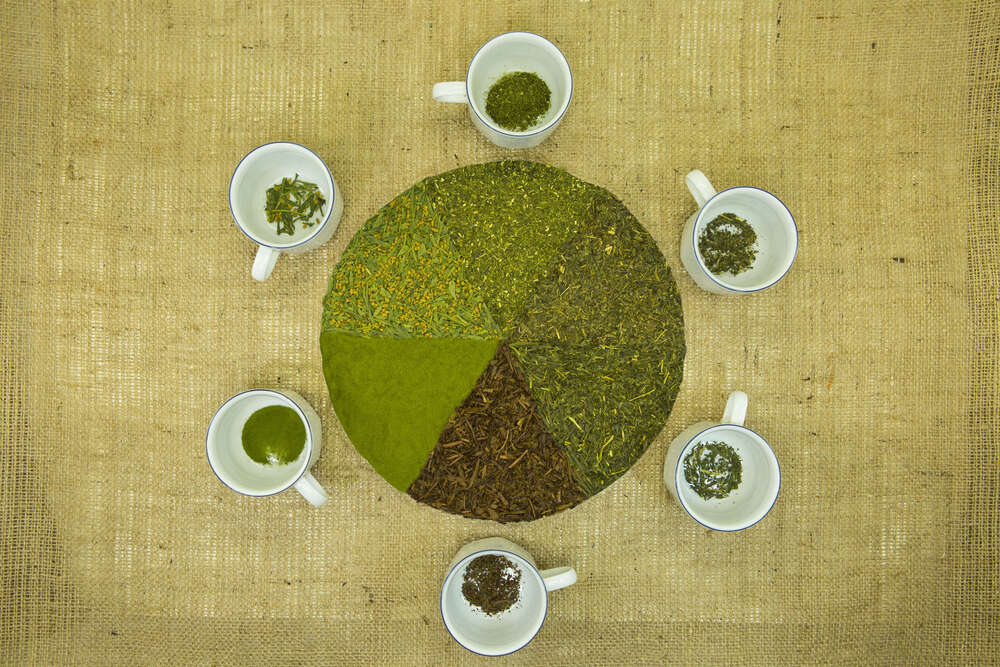 Виды чая на Шри-Ланке 