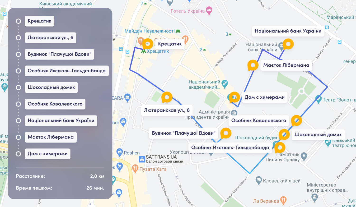 blog kyiv map